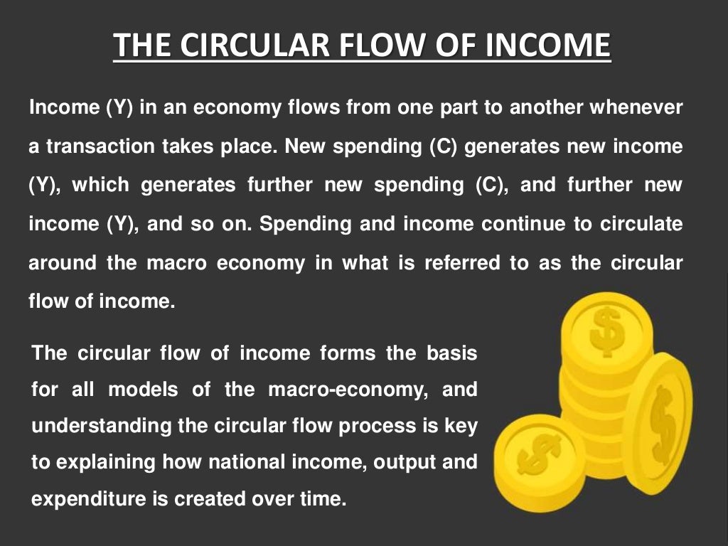 Circular flow of