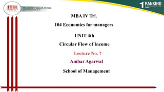 Presented by
Aglaia
MBA IV Tri.
104 Economics for managers
Ambar Agarwal
School of Management
UNIT 4th
Circular Flow of Income
Lecture No. 7
 