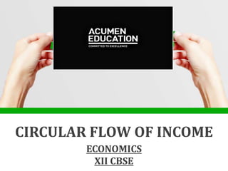 ECONOMICS
XII CBSE
CIRCULAR FLOW OF INCOME
 