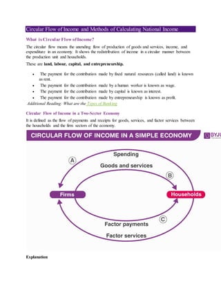 Circular Flow of Income and Methods of Calculating National Income
What is Circular Flow ofIncome?
The circular flow means the unending flow of production of goods and services, income, and
expenditure in an economy. It shows the redistribution of income in a circular manner between
the production unit and households.
These are land, labour, capital, and entrepreneurship.
 The payment for the contribution made by fixed natural resources (called land) is known
as rent.
 The payment for the contribution made by a human worker is known as wage.
 The payment for the contribution made by capital is known as interest.
 The payment for the contribution made by entrepreneurship is known as profit.
Additional Reading: What are the Types of Banking
Circular Flow of Income in a Two-Sector Economy
It is defined as the flow of payments and receipts for goods, services, and factor services between
the households and the firm sectors of the economy.
Explanation
 