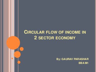 CIRCULAR FLOW OF INCOME IN
2 SECTOR ECONOMY
By: GAURAV PARASHAR
BBA M1
 
