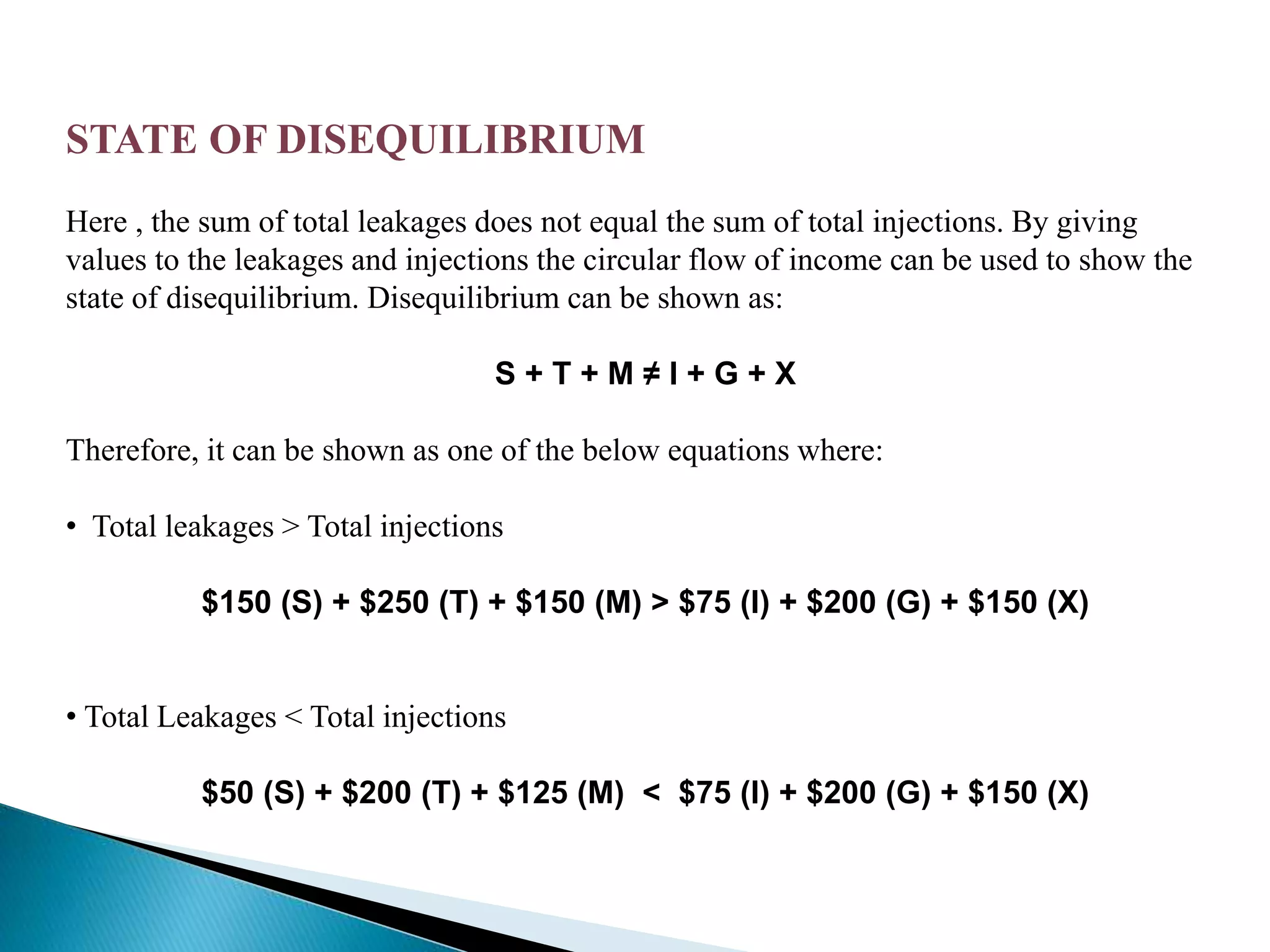 STATE OF DISEQUILIBRIUM
Here , the sum of total leakages does not equal the sum of total injections. By giving
values to the leakages and injections the circular flow of income can be used to show the
state of disequilibrium. Disequilibrium can be shown as:
S + T + M ≠ I + G + X
Therefore, it can be shown as one of the below equations where:
• Total leakages > Total injections
$150 (S) + $250 (T) + $150 (M) > $75 (I) + $200 (G) + $150 (X)
• Total Leakages < Total injections
$50 (S) + $200 (T) + $125 (M) < $75 (I) + $200 (G) + $150 (X)
 