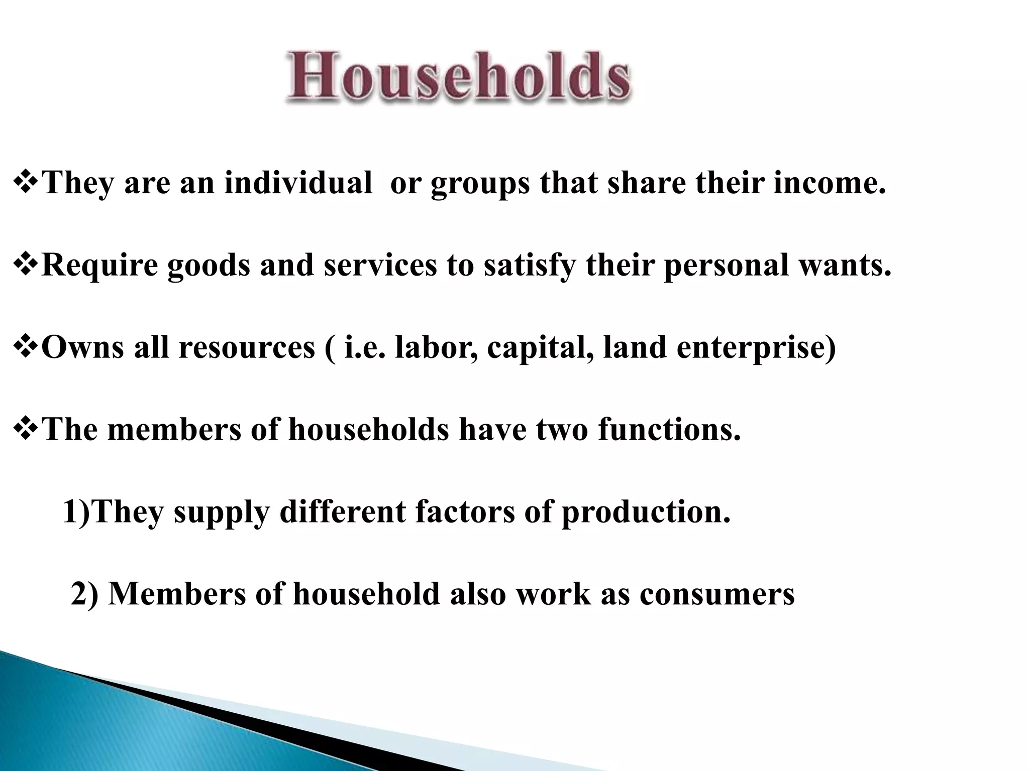 They are an individual or groups that share their income.
Require goods and services to satisfy their personal wants.
Owns all resources ( i.e. labor, capital, land enterprise)
The members of households have two functions.
1)They supply different factors of production.
2) Members of household also work as consumers
 
