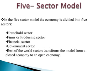 In the five sector model the economy is divided into five
sectors:
•Household sector
•Firms or Producing sector
•Financial sector
•Government sector
•Rest of the world sector: transforms the model from a
closed economy to an open economy.
 