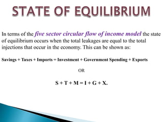 In terms of the five sector circular flow of income model the state
of equilibrium occurs when the total leakages are equal to the total
injections that occur in the economy. This can be shown as:
Savings + Taxes + Imports = Investment + Government Spending + Exports
OR
S + T + M = I + G + X.
 