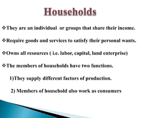 They are an individual or groups that share their income.
Require goods and services to satisfy their personal wants.
Owns all resources ( i.e. labor, capital, land enterprise)
The members of households have two functions.
1)They supply different factors of production.
2) Members of household also work as consumers
 