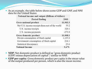 Ndp Examples Circular flow of income or circular flow | PPTX