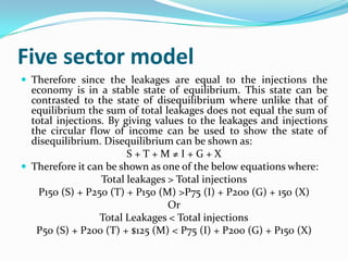 According to the circular-flow diagram gdp