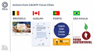 Actions from C&CEFF Focus Cities
BRUSSELS GUELPH PORTO SÃO PAULO
 