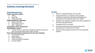 Actions moving forward
Project 1 / Zero Waste Educational Practices for Gastronomy
To-dos
1. Sketch a possible project set-up (CB)
2. Organize follow up meeting with possible
consortium partners. Discuss and analyse the
proposal and strengthen partners relation.
3. Research for existent models and collect guidelines
for the proposed project.
4. Develop proof of concept
5. Develop incentives and bonus schemes for
participants and partners involved.
6. Match funding opportunities with the proposed
project.
Potential partners
Cooks and role models:
● FREA
● Isla Cafe
● Roots Radicals
Digital platforms / Website:
● Retail (METRO)
● Too Good to Go (?)
● PPP - DEHOGA
Acquisition of the restaurants
Municipality / Senat
● In case there is a partner needed to pay for licences to
test to provide information open source
Next step interested cooperators for the next meeting
● Food Kompanions
● Supercoop
● Roots Radicals
● Food Innovation Program
● Circular Berlin
 