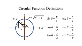 Circular Function Definitions

r
y
x
( , )
x y
x
y
2 2
r x y
  sin csc
y r
r y
 
 
cos sec
x r
r x
 
 
tan cot
y x
x y
 
 
 