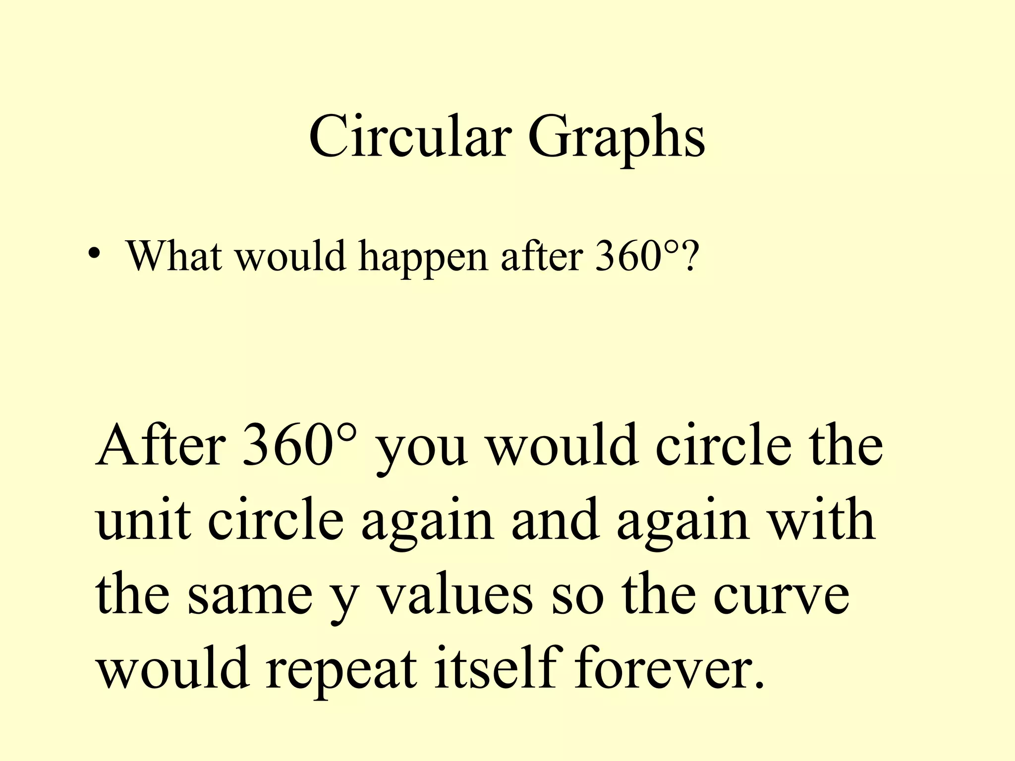 Circular functions | PPT