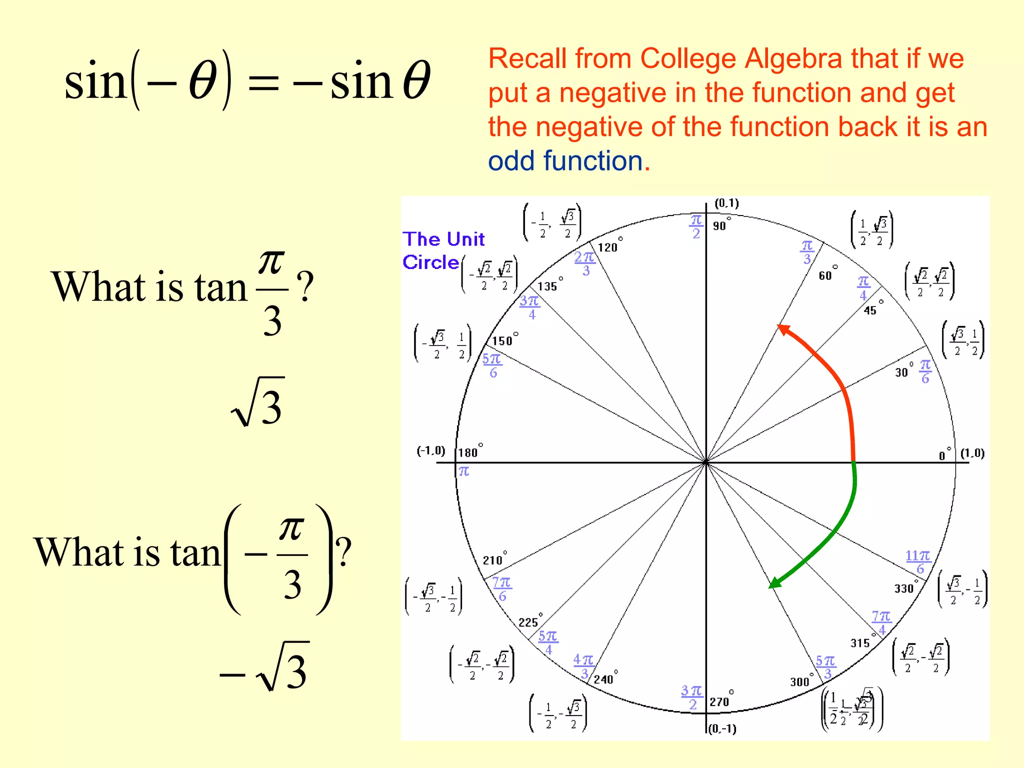 Circular functions | PPT