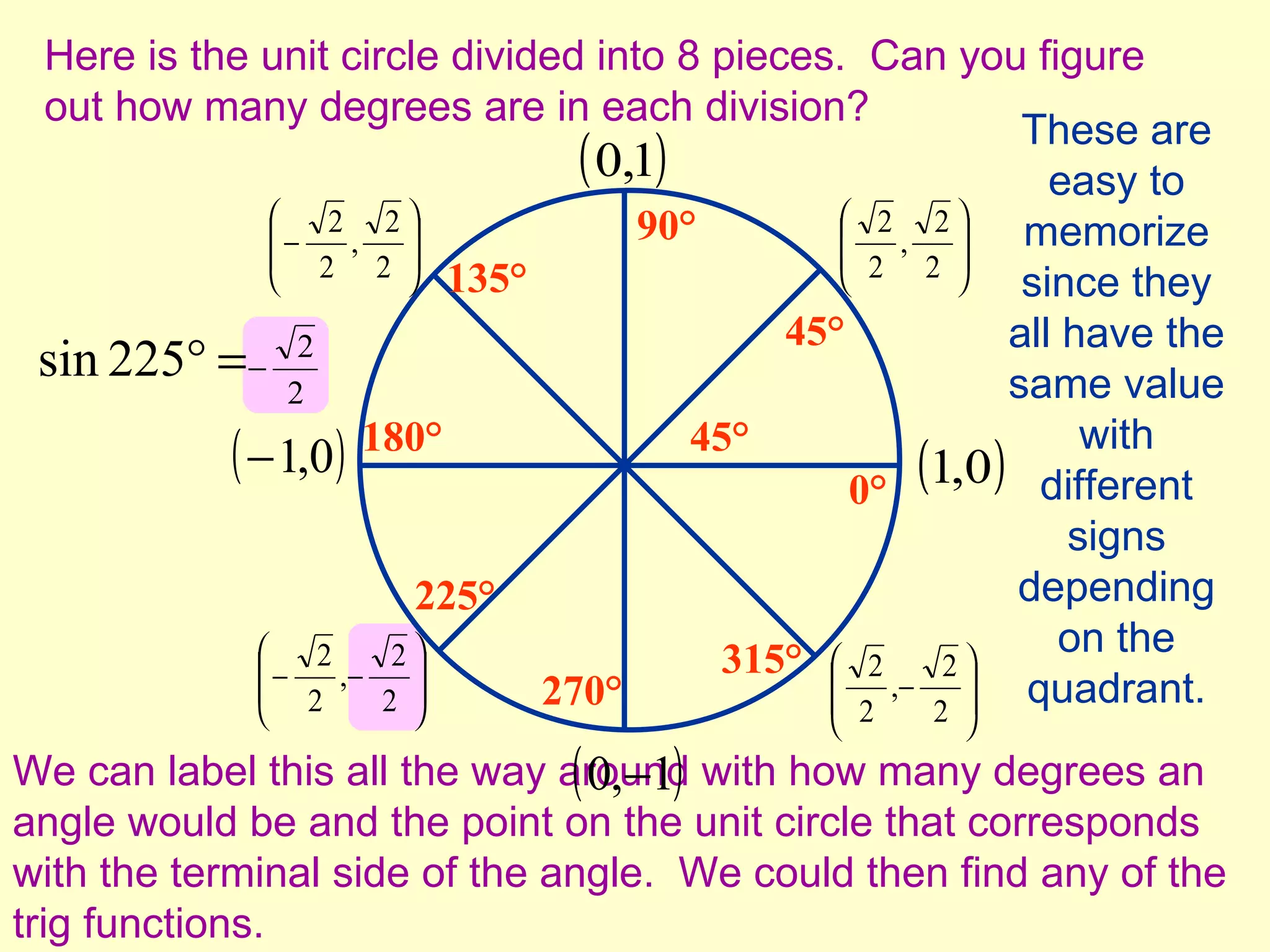 circular-functions-ppt