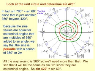 Look at the unit circle and determine sin 420 °. All the way around is 360 ° so we’ll need more than that.  We see that it will be the same as sin 60° since they are  coterminal angles.  So  sin 420 ° =  sin 60°. In fact sin 780 ° = sin 60° since that is just another 360° beyond 420°.  Because the sine values are equal for coterminal angles that are multiples of 360° added to an angle, we say that the sine is  periodic  with a period of 360° or 2  . 