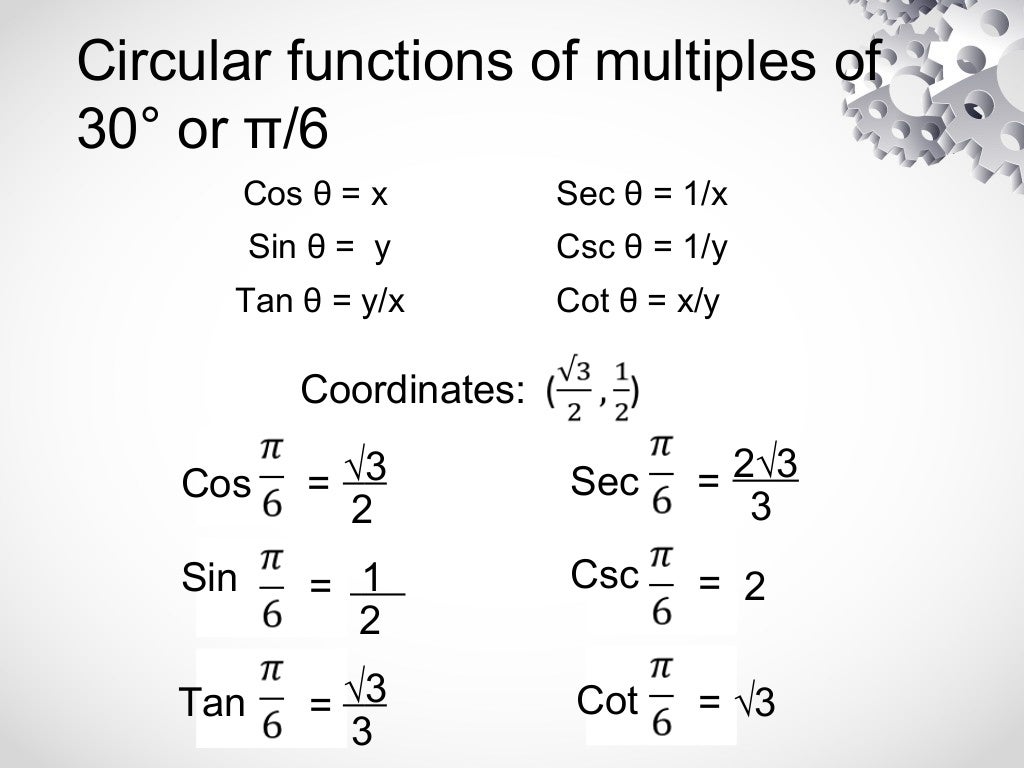 Trigonometry: Circular Functions