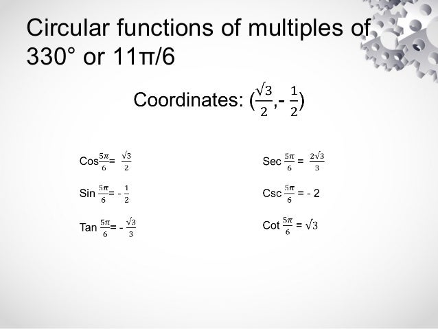 Trigonometry: Circular Functions