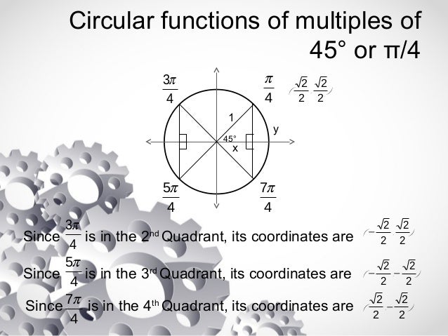 Trigonometry: Circular Functions