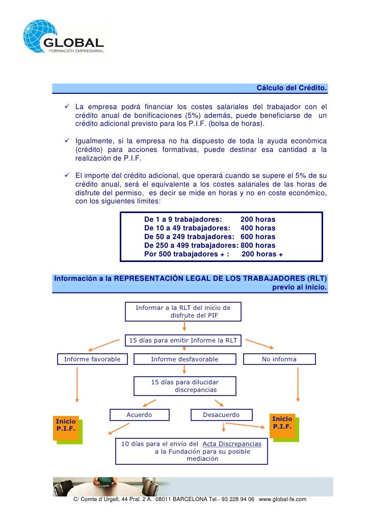 Circular Informativa Pif Permiso Individual De Formacion
