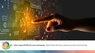 Take responsibility for your packaging – Data driven decisions,measuresuccess,communicate
how
 