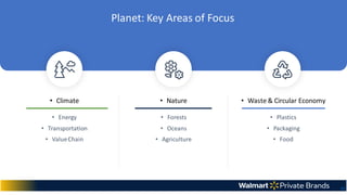Z
Planet: Key Areas of Focus
• Climate
• Energy
• Transportation
• ValueChain
• Nature
• Forests
• Oceans
• Agriculture
• Waste & Circular Economy
• Plastics
• Packaging
• Food
33
 