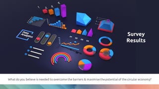 What do you believe is needed to overcome the barriers & maximisethepotential of the circular economy?
Survey
Results
 