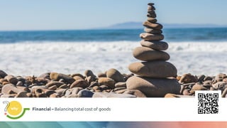 why Financial – Balancing total cost of goods
 