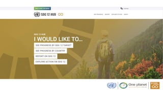 611
Programme
Partners
22
UN entities in the
10YFP Inter-Agency
Coordination Group
130
National
Focal Points
One Planet Network to support SDG 12
 