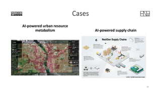 Cases
AI-powered urban resource
metabolism AI-powered supply chain
40
 