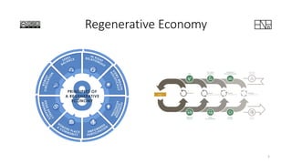 Regenerative Economy
5
 