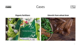 Cases
Organic fertilizers Utensils from wheat bran
8
 