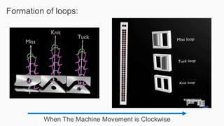 Loopwheel Machine Circular Jacquard Knitting Machine | PPTX