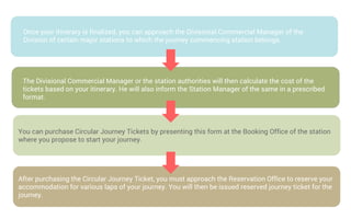 Once your itinerary is finalized, you can approach the Divisional Commercial Manager of the
Division of certain major stations to which the journey commencing station belongs.

The Divisional Commercial Manager or the station authorities will then calculate the cost of the
tickets based on your itinerary. He will also inform the Station Manager of the same in a prescribed
format.

You can purchase Circular Journey Tickets by presenting this form at the Booking Office of the station
where you propose to start your journey.

After purchasing the Circular Journey Ticket, you must approach the Reservation Office to reserve your
accommodation for various laps of your journey. You will then be issued reserved journey ticket for the
journey.

 