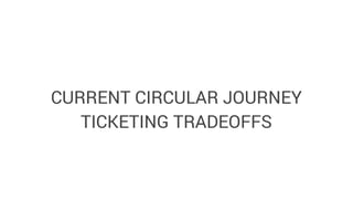 CURRENT CIRCULAR JOURNEY
TICKETING TRADEOFFS

 