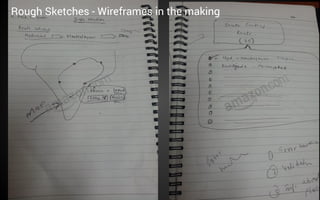 Rough Sketches - Wireframes in the making

 