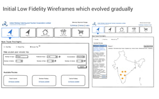 Initial Low Fidelity Wireframes which evolved gradually

 