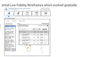 Initial Low Fidelity Wireframes which evolved gradually

 