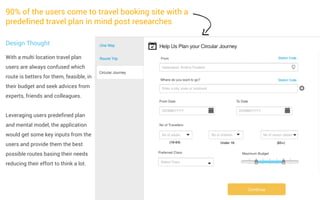 90% of the users come to travel booking site with a
predefined travel plan in mind post researches
Design Thought
With a multi location travel plan
users are always confused which
route is betters for them, feasible, in
their budget and seek advices from
experts, friends and colleagues.
Leveraging users predefined plan
and mental model, the application
would get some key inputs from the
users and provide them the best
possible routes basing their needs
reducing their effort to think a lot.

 