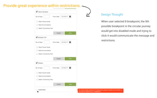 Provide great experience within restrictions.
Design Thought
When user selected 8 breakpoint, the 9th
possible breakpoint in the circular journey
would get into disabled mode and trying to
click it would communicate the message and
restrictions.

 