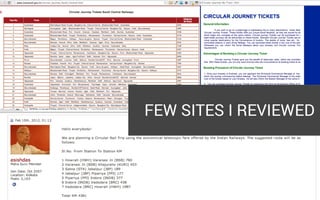 FEW SITES I REVIEWED

 