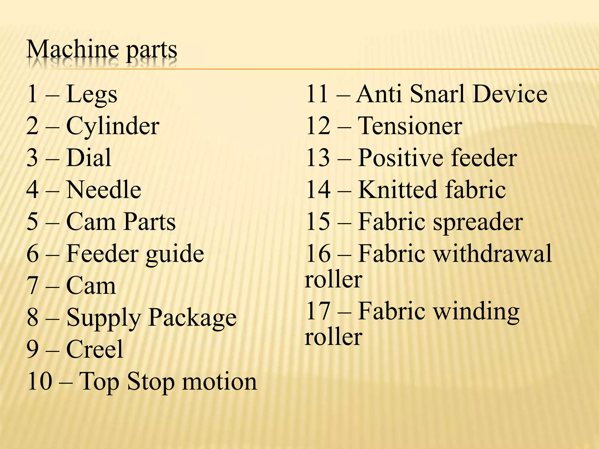 Machine parts
1 – Legs
2 – Cylinder
3 – Dial
4 – Needle
5 – Cam Parts
6 – Feeder guide
7 – Cam
8 – Supply Package
9 – Creel
10 – Top Stop motion
11 – Anti Snarl Device
12 – Tensioner
13 – Positive feeder
14 – Knitted fabric
15 – Fabric spreader
16 – Fabric withdrawal
roller
17 – Fabric winding
roller
 