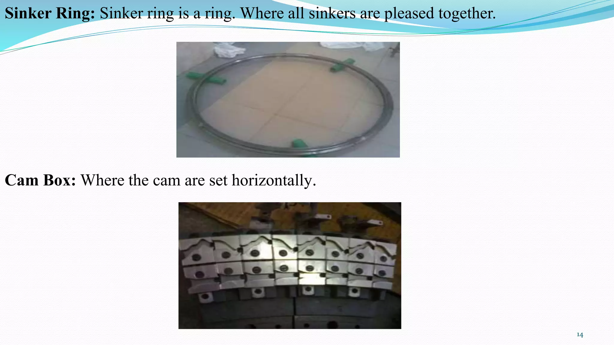 Sinker Ring: Sinker ring is a ring. Where all sinkers are pleased together.
Cam Box: Where the cam are set horizontally.
14
 
