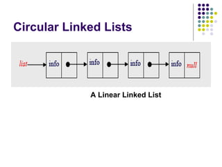 Circular Linked Lists A Linear Linked List 