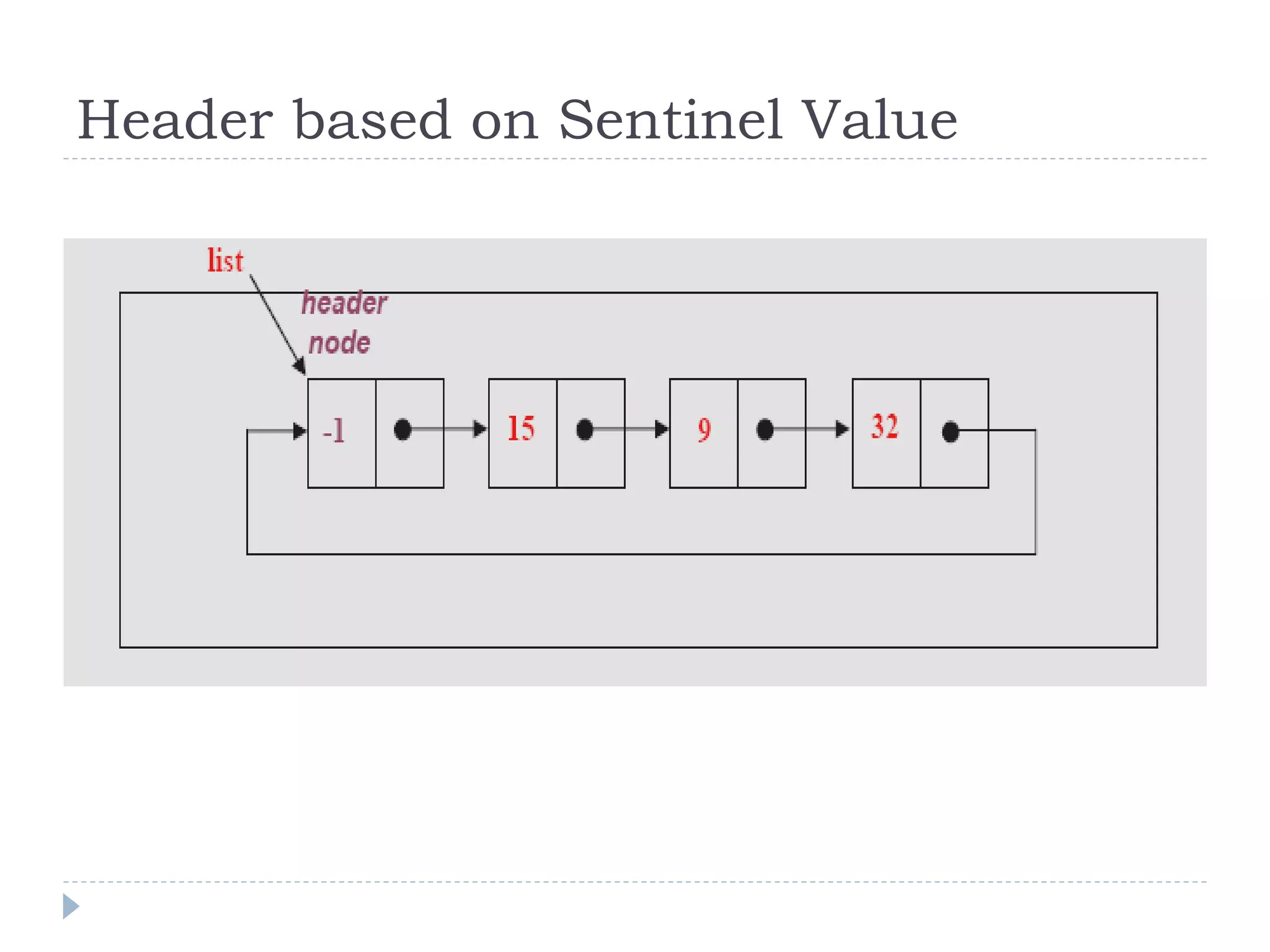Header based on Sentinel Value
 