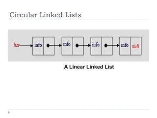 Circular linked list | PPT