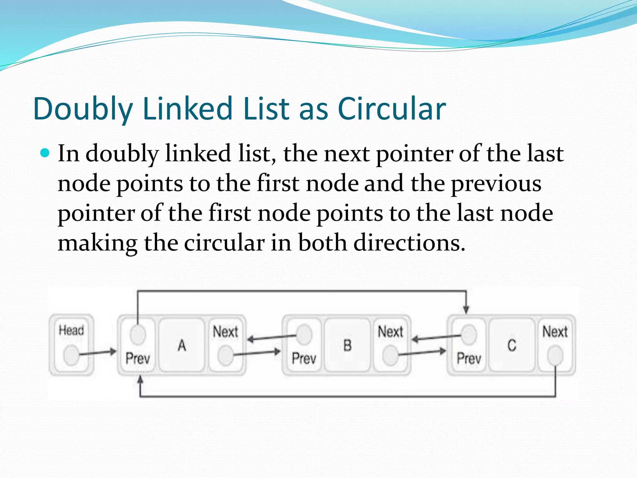 Circular linked list | PPT