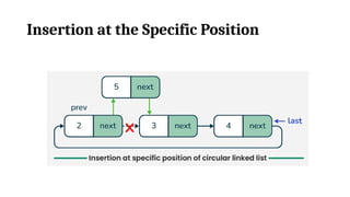 Circular Linked List in Data Structures Design | PPTX