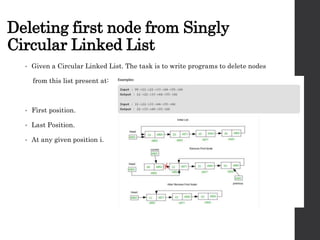 Circular linked list | PPTX | Programming Languages | Computing