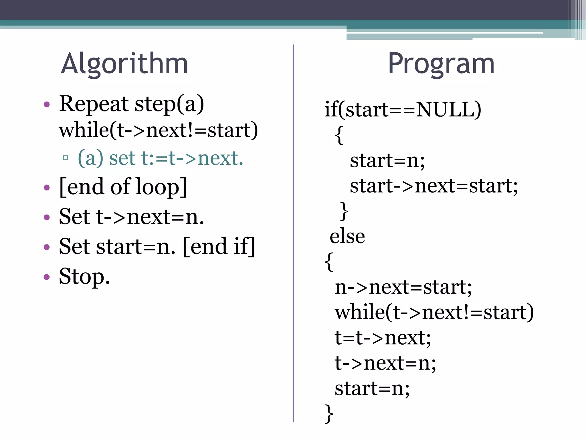 Algorithm Program
• Repeat step(a)
while(t->next!=start)
▫ (a) set t:=t->next.
• [end of loop]
• Set t->next=n.
• Set start=n. [end if]
• Stop.
if(start==NULL)
{
start=n;
start->next=start;
}
else
{
n->next=start;
while(t->next!=start)
t=t->next;
t->next=n;
start=n;
}
 