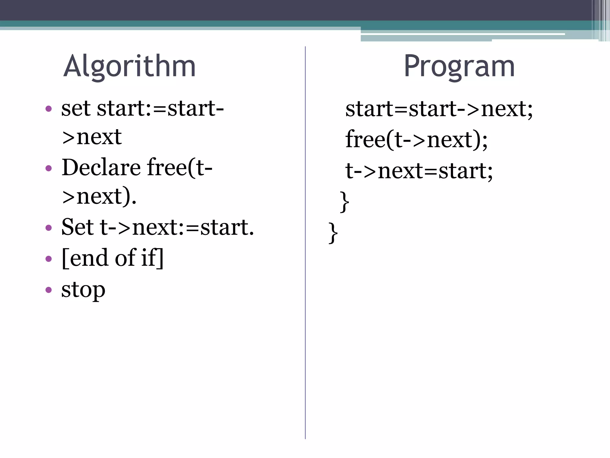 Algorithm Program
• set start:=start-
>next
• Declare free(t-
>next).
• Set t->next:=start.
• [end of if]
• stop
start=start->next;
free(t->next);
t->next=start;
}
}
 